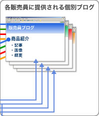 󶡤̥֥